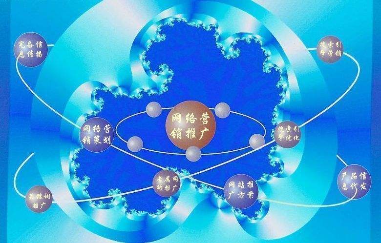 广灵新媒体运营企业需要掌握的网络推广技巧有哪些